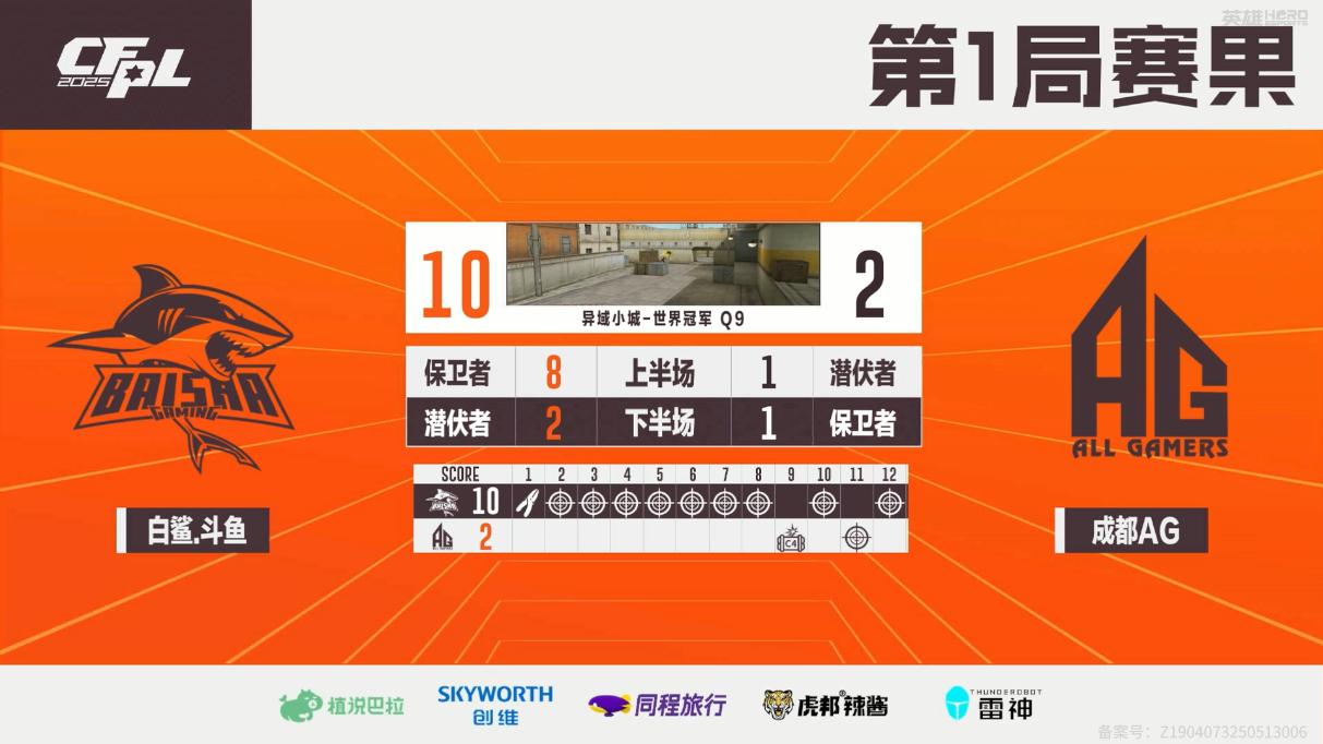 势前顶防守, img