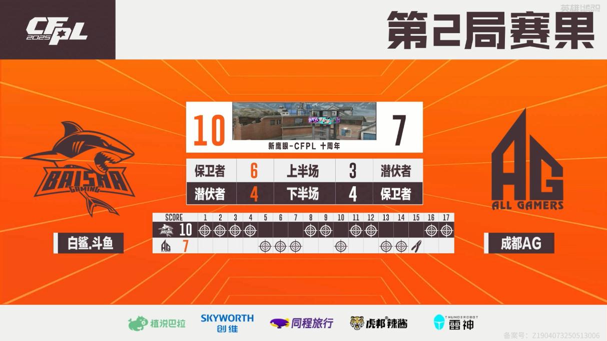 div, 鲨出重围