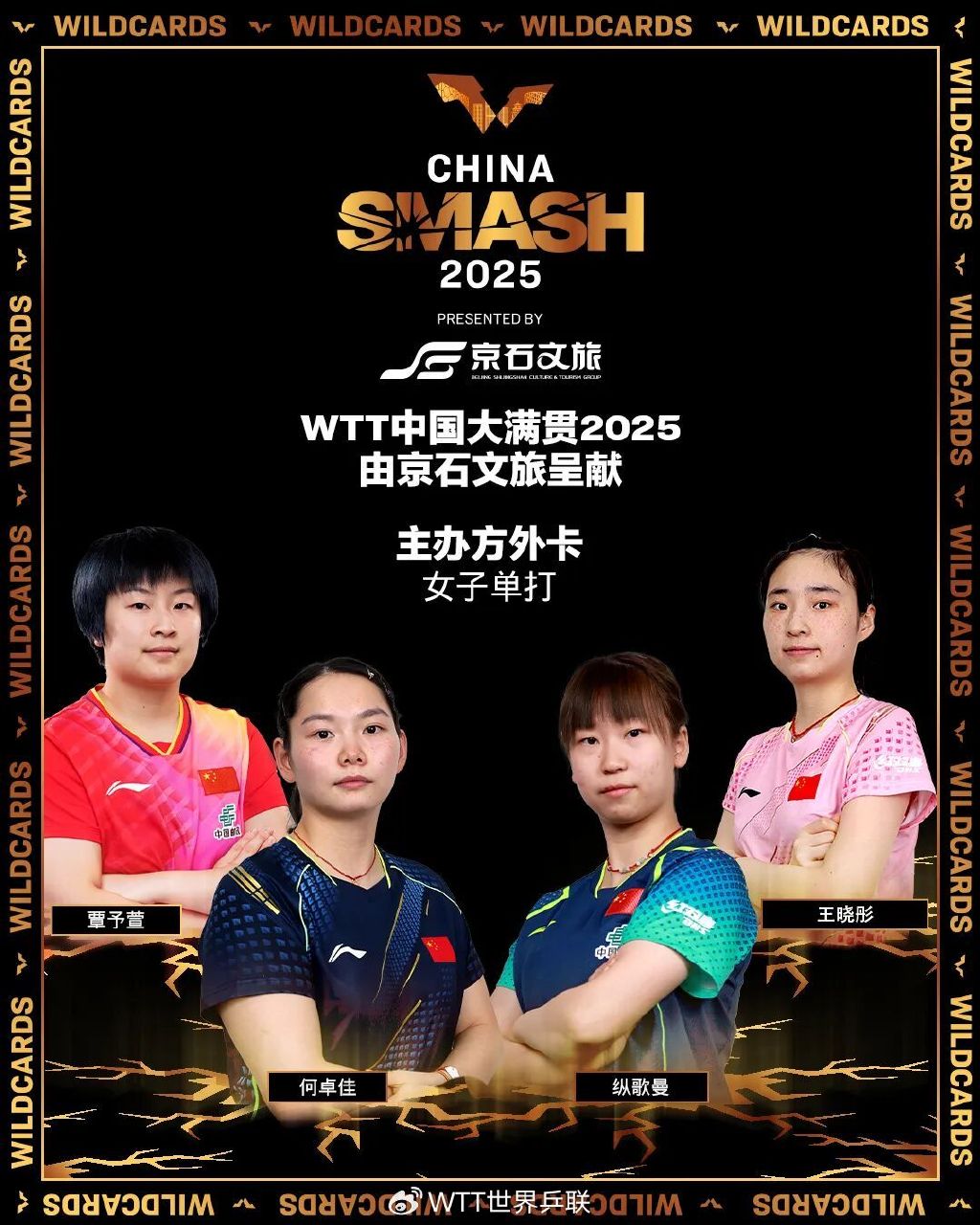 目前各项名 目前各项名